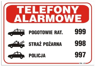 Tablica 25*17.5CM Telefony Alarmowe