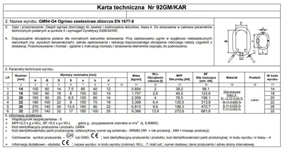 Ogniwo Zbiorcze 20 GM94 G4 WLL4T