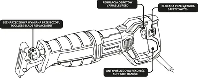 Pilarka Szablowa 710W GRAPHITE