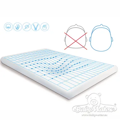 MATEX Poduszka Termoplastyczna 50x26 MEMO [TB0235]