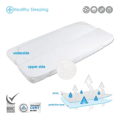 MATEX Podkład Higieniczny SAFE JERSEY 60x120 [TB0245_01]