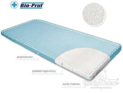 MATEX Podkład Higieniczny BASIC 70x70 [TB0018_01]