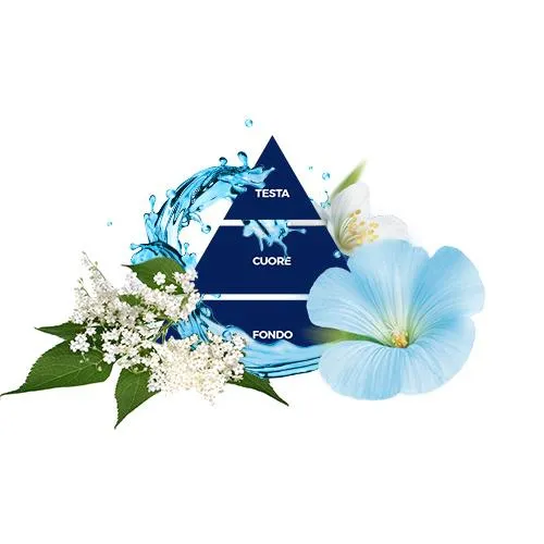 FELCE AZZURRA White Musk Żel Pod Prysznic 400 ml