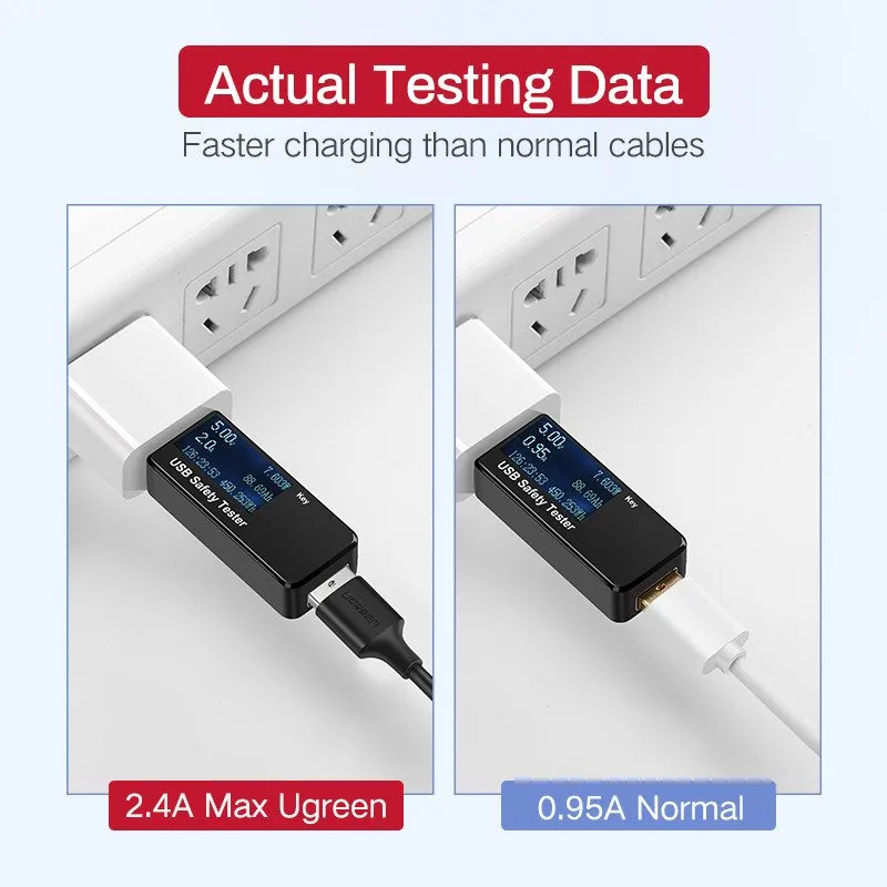 Kabel UGREEN US289 USB-A Do Micro USB 1,5m - Biały