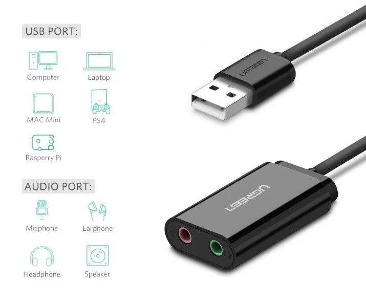 Karta Dźwiękowa USB UGREEN US205 15cm - Czarna