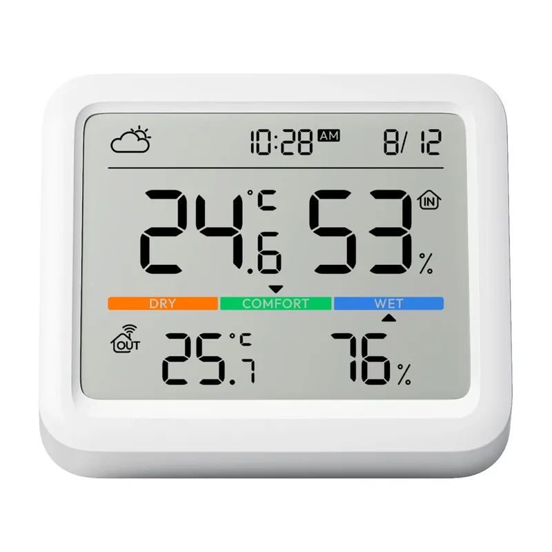 Termometr-Higrometr SWITCHBOT Meter Pro Bluetooth