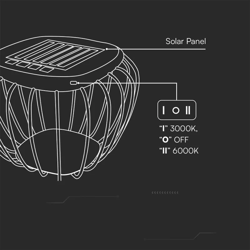 Przenośna Lampa Solarna Druciak V-TAC 1W LED IP44 Zmiana Barwy 42x30cm VT-7993 3000K-6000K 120LM - Czarna
