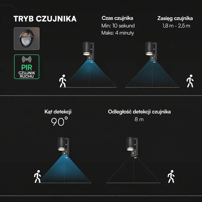 Kinkiet Ogrodowy V-TAC GU10 Czujnik Aluminium Góra Dół IP44 VT-10175PIR 3 Lata Gwarancji - Czarny