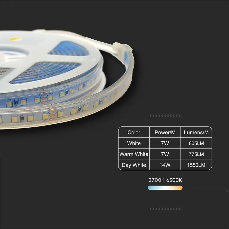 Taśma LED V-TAC SMD2835 60LED 24V CCT 3w1 IP65 VT-2835 120 3000K-6500K 1500LM