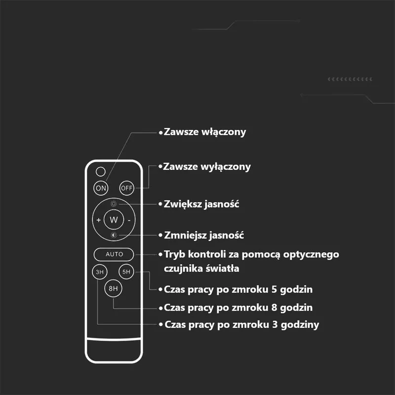 Naświetlacz LED Solarny V-TAC 12W Pilot Auto Timer IP65 VT-55100 4000K 1200LM