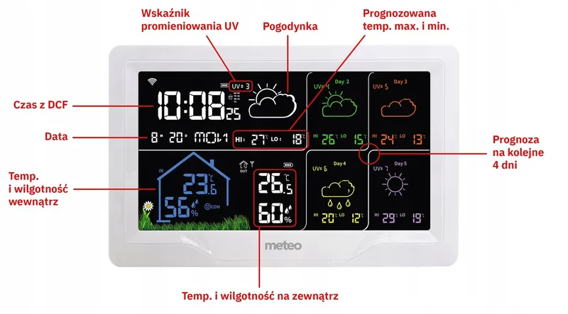Stacja Pogodowa WIFI Prognozą Pogody