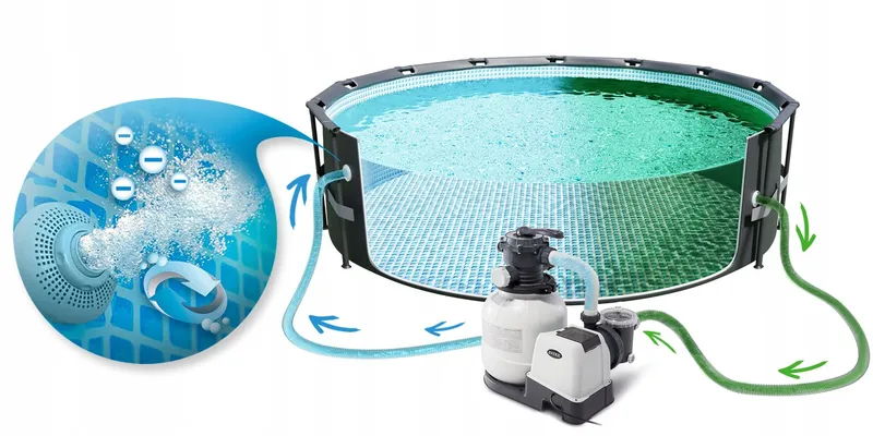 Pompa Piaskowa Filtrująca 7900 l/h INTEX 26646