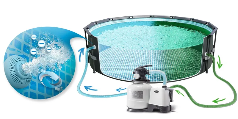 Pompa Piaskowa Filtrująca Do Basenu 10 500 l/h INTEX 26648
