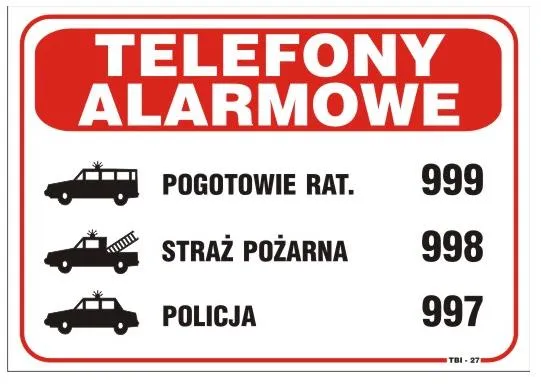 Tablica 25*17.5CM Telefony Alarmowe