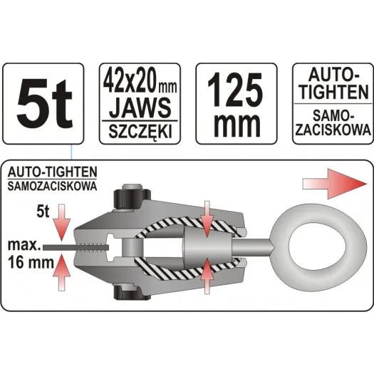 Klamra Blacharska Samozaciskowa 125mm 5 Ton YATO