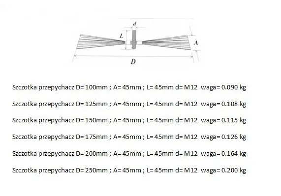 Wycior Kominowy Blaszka 100mm