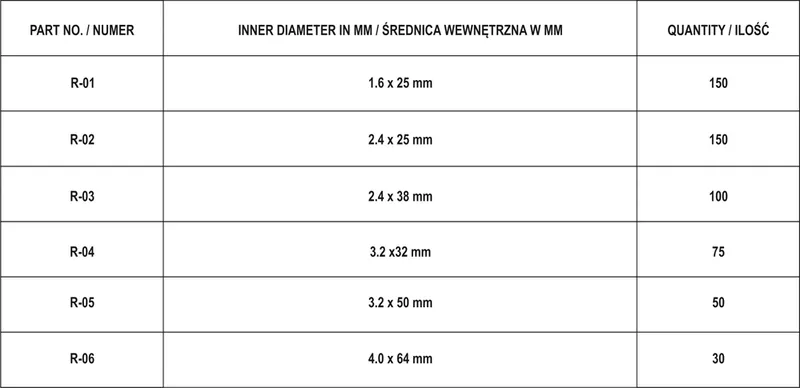 Zestaw Zawleczek Prostych 555 szt. Mix YATO
