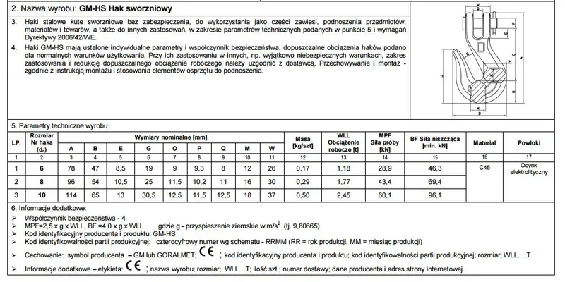 Hak Sworzniowy Ocynkowany 1/4' 1.18T 6mm