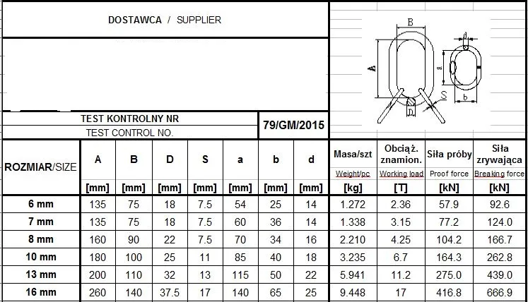 Ogniwo Zbiorcze GM32 G8 6 Wll 2.36T