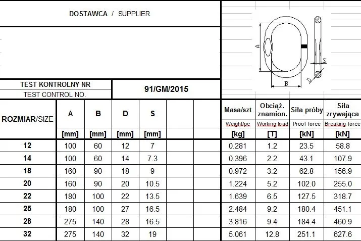 Ogniwo Pojedyncze GM93 G4 18 WLL3.2T