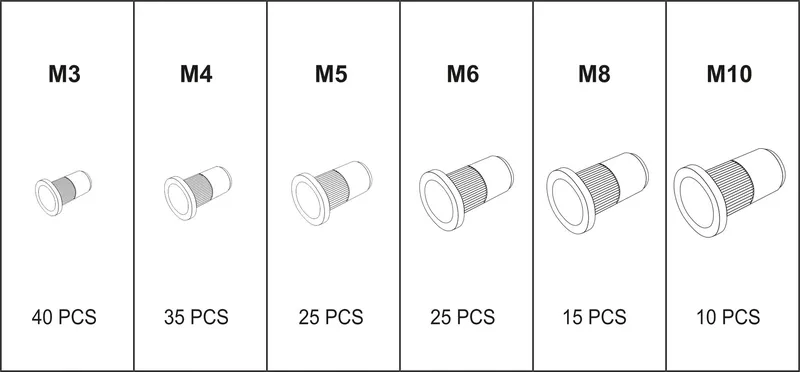 Zestaw Nitonakrętek Stalowych M3- M10, 150 szt. YATO