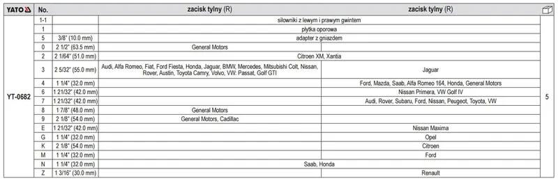 Zestaw Separatorów Do Zacisków Hamulcowych 18 Części YATO