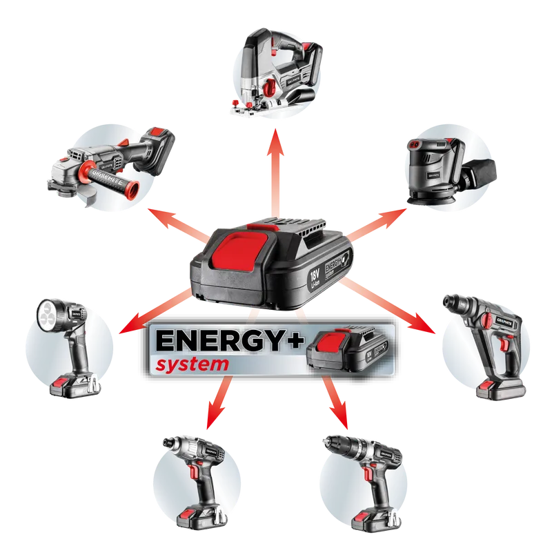 Szlifierka Kątowa Aku. Energy+ 18V LI-ION Bez Aku. 115mm GRAPHITE