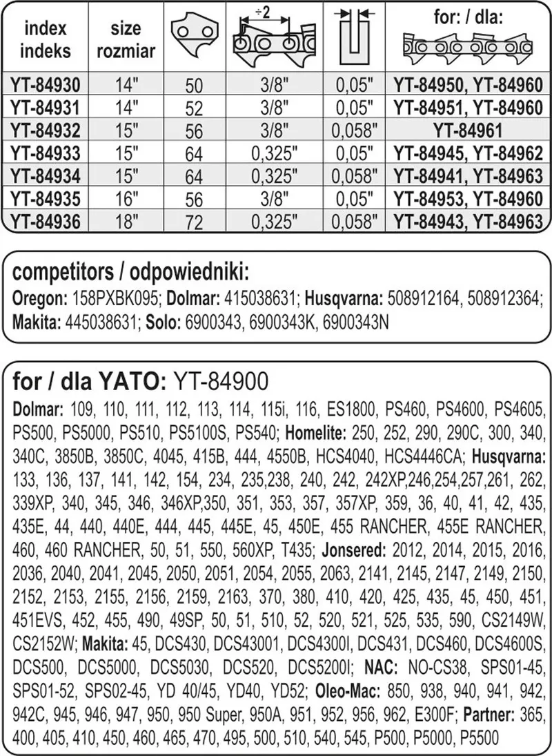 Prowadnica Łańcucha Do Pilarek 15'' 325U YATO
