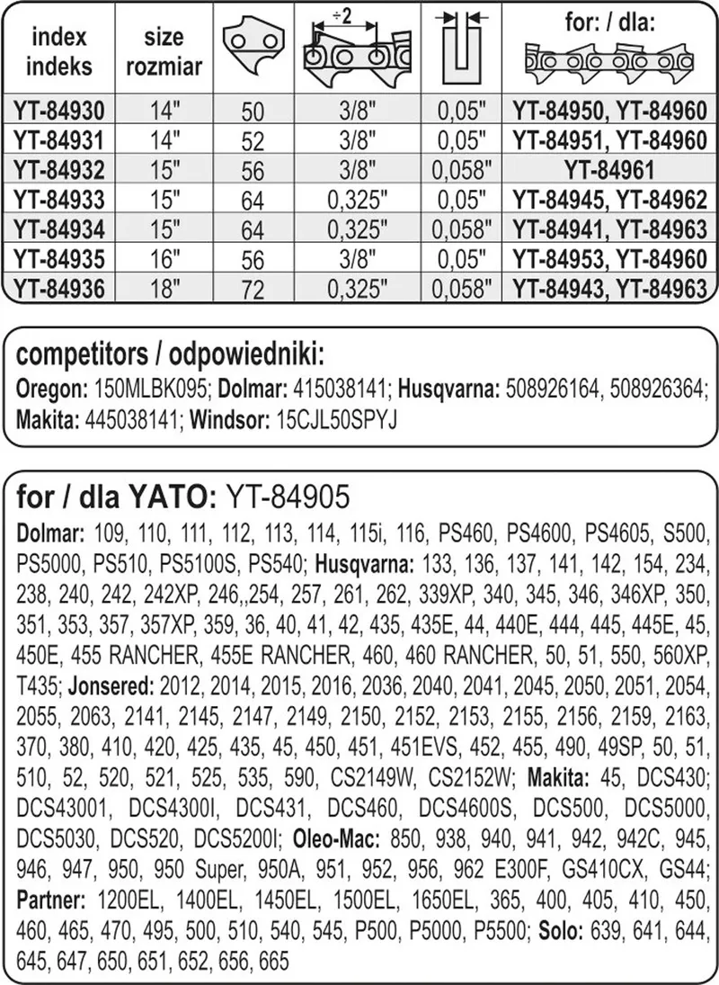 Prowadnica Łańcucha Do Pilarek 15'' 325U YATO