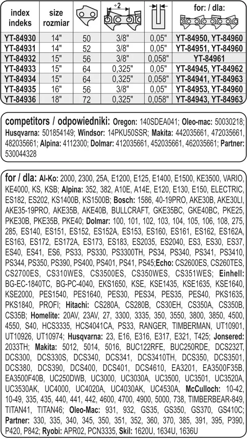 Prowadnica Łańcucha Do Pilarek 14'' 3/8''P YATO