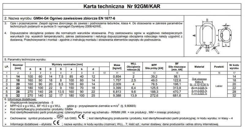 Ogniwo Zbiorcze 20 GM94 G4 WLL4T
