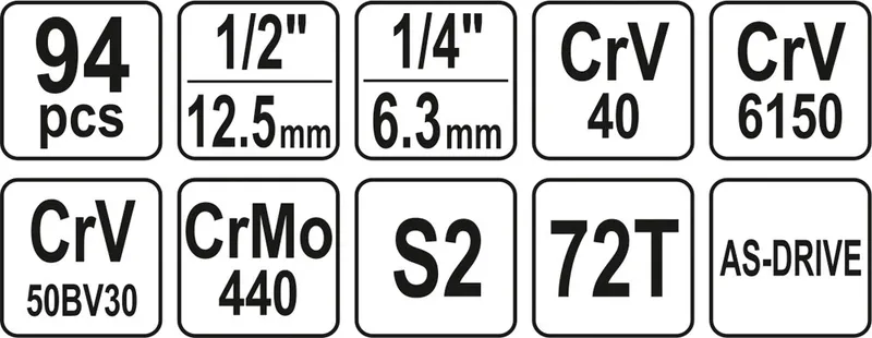 Zestaw Narzędziowy 1/2'' 94 Części L YATO