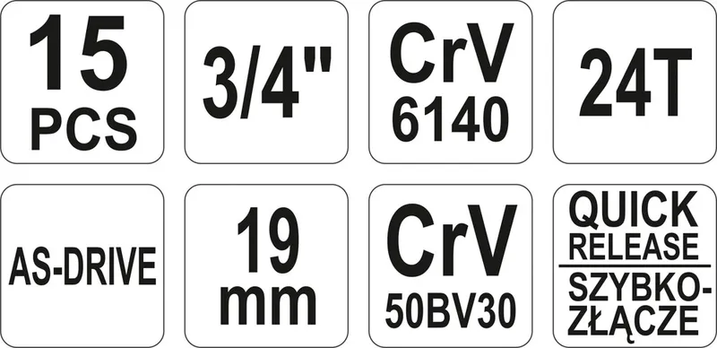 Zestaw Narzędziowy 3/4' 15 Cz. YATO