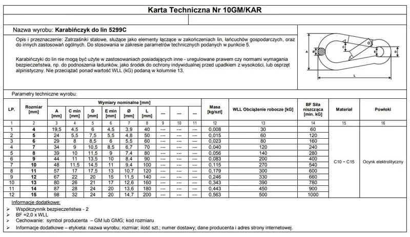 Karabińczyk Do Lin DIN 5299C 14*180MM