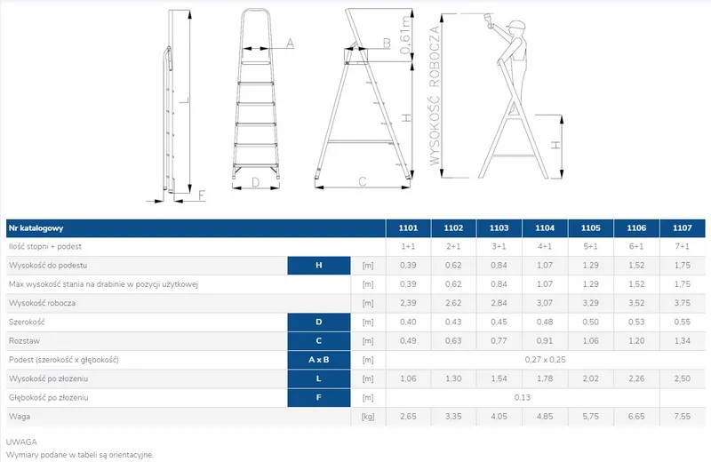 Drabina Aluminiowa Wolnostojąca 130cm 2 Stopnie + Podest DRABEX