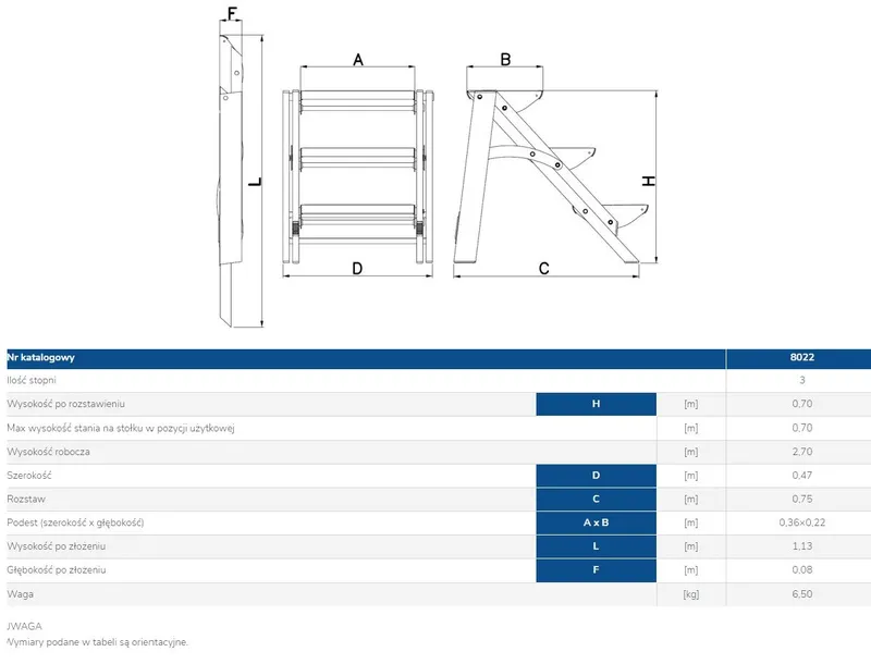 Schodki Składane 70cm 3 Stopnie DRABEX