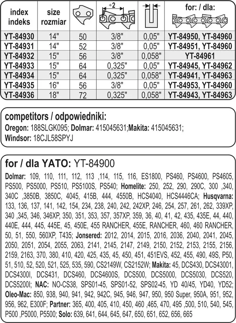 Prowadnica Łańcucha Do Pilarek 18'' 325U YATO