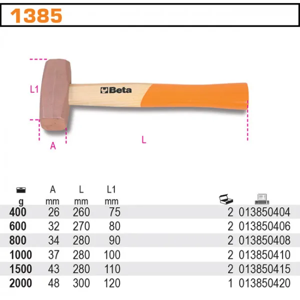 Młotek 800g BETA - Miedziany