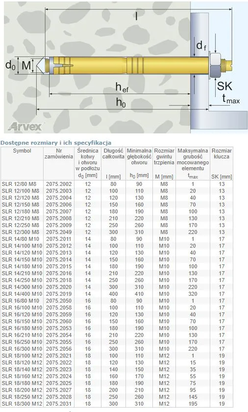 Kołek Stalowy 16*120/M10 2075.2059 ARVEX