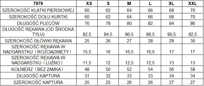 Kurtka Robocza Wodoodporna PCV XL BETA - Niebieska