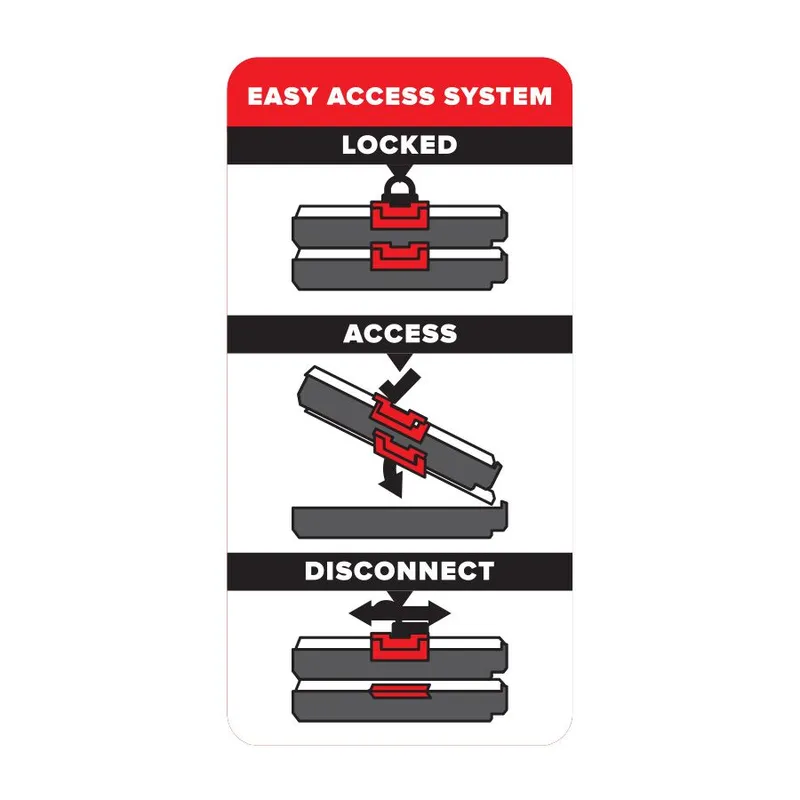 Organizer QBRICK System One M
