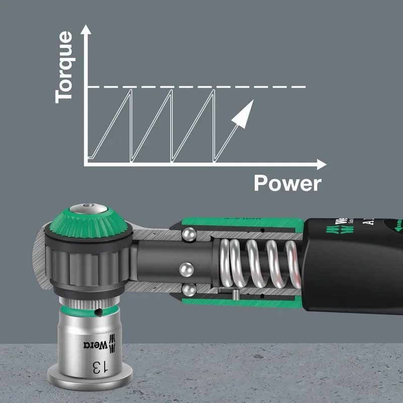 Klucz Dynamometryczny Safe-Torque A 1 1/4'',2-12NM,10 Cz. WERA