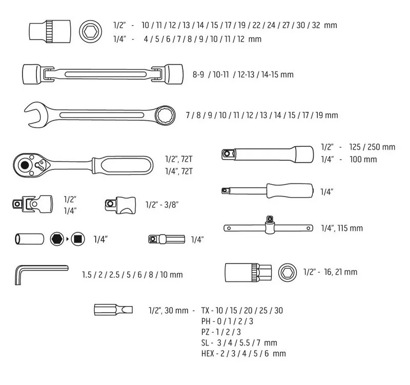 Zestaw Kluczy Nasadowych 1/4'',1/2'' 77 Części Crv NEO
