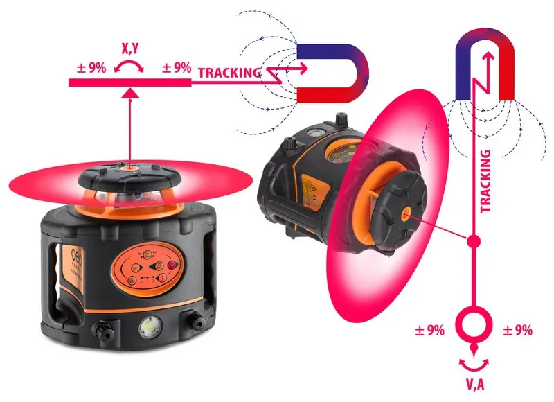 Niwelator Laserowy Automatyczny Fl 275HV Mm-Tracking GEOFENNEL