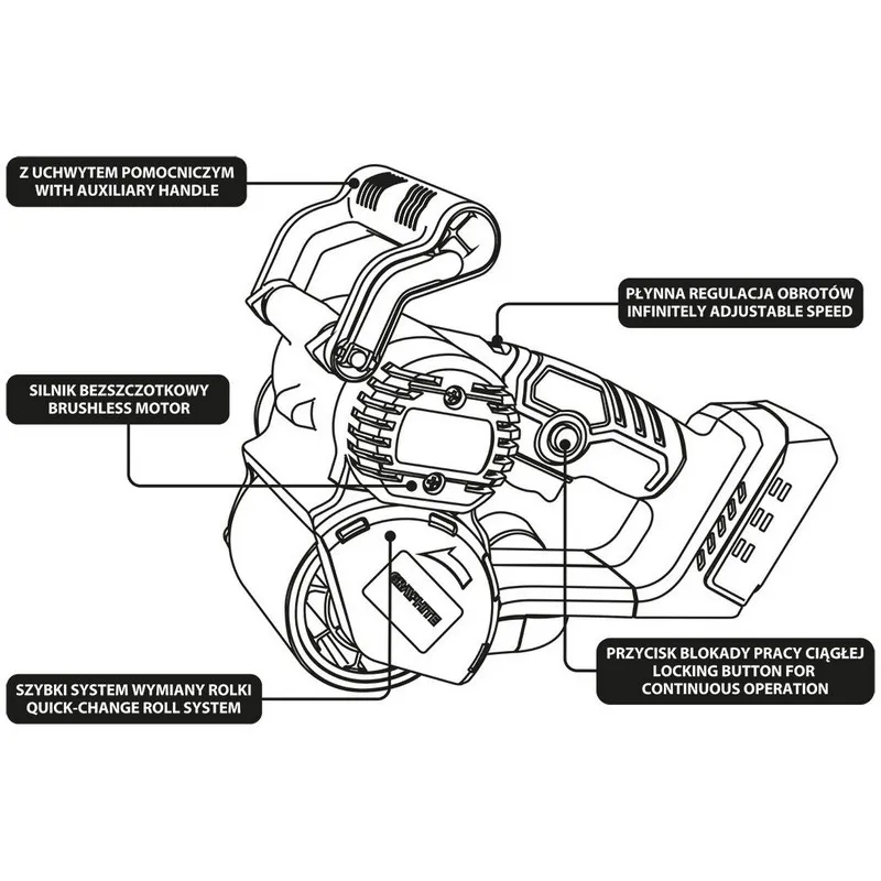 Satyniarka Akumulatorowa Energy+ 18V, Bez Akumulatora GRAPHITE