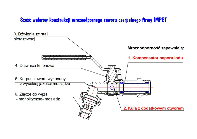 Kran Mrozoodporny 1/2''*3/4''