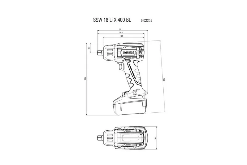 Zestaw Combo 18V Bs+ssw+wbq+bsa 2*10.0AH METABO