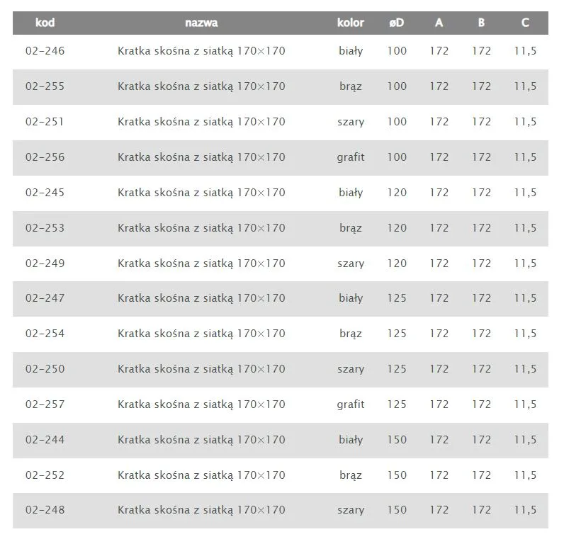 Kratka Wentylacyjna Z Siatką 170*170, FI 120 Grafit AIR ROXY