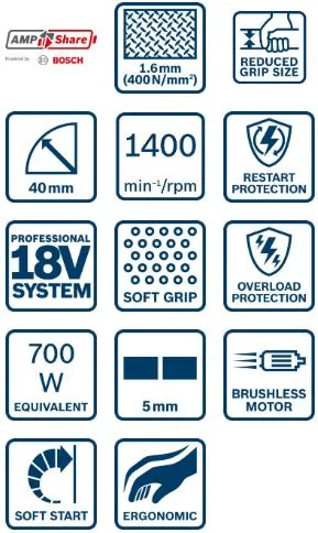 Nożyce Akumulatorowe Do Blachy Gna 18V-16 E 0*AH BOSCH