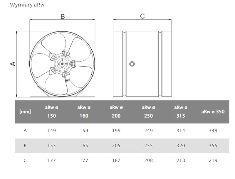 Wentylator Kanałowy Przemysłowy Arw 250, Metalowy AIR ROXY